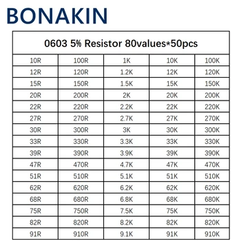 Набор от резистори SMD 0603 В диапазона от 5% 80 стойности * 50 бр. = комплект 4000 бр.