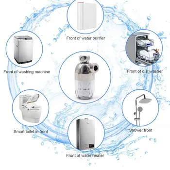 Мрежест филтър, за да се включи пералната машина от неръждаема стомана, разнообразни филтри за пречистване на вода, распылительная корона, аксесоари за душ в банята
