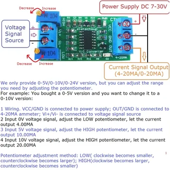 Модул линеен преобразувател на напрежение в ток в диапазона 0-5 В 10 от 24 до 4-20 ma